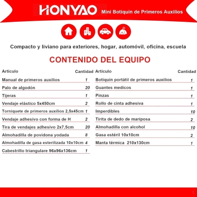 68bcac2d8b318592e7a86feb59b1082117af659766369d27976d0.jpg HONYAO® Botiquín de Primeros Auxilios 90 Piezas, Mini Kit Primeros Auxilios, Botiquin Pequeño para Coche Casa Lugar Trabajo Mochila y Acampar Senderismo Viaje