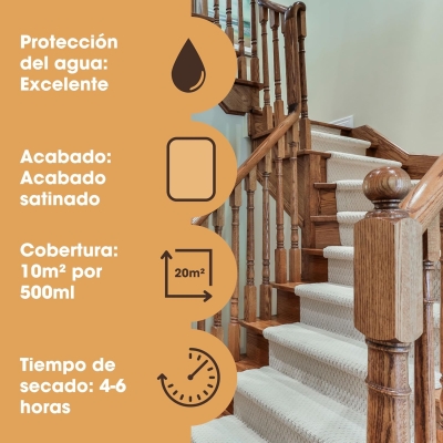 68c4623cdadc12686a458f11966ec8e11634a40fd2bde59dfe49c.jpg Aceite danés para madera Furniture Clinic – Aceite de acabado prémium para realzar la belleza natural del roble, el pino y las encimeras de madera – Sella y protege dando un acabado satinado – 250 ml