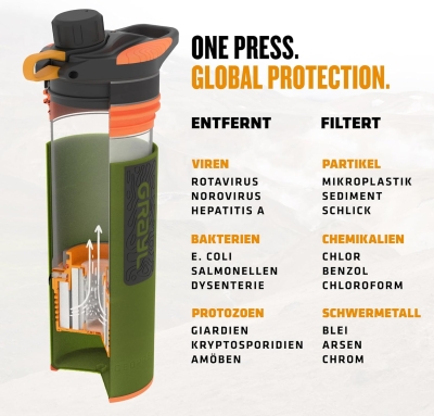 GRAYL GeoPress 710ml Filtro de agua para exteriores Agua potable I Elimina el 99,99% de todas las bacterias y virus I Perfecto para camping, supervivencia y viajes (Oasis Green)