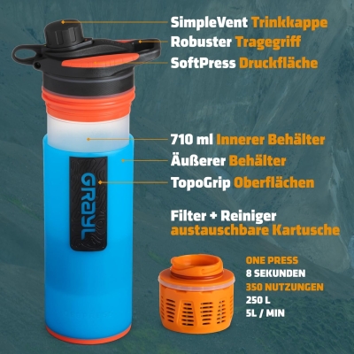 68c69b3da33f4bb9e77228e960daf9ca8f9178e2872b8c98ead0b.jpg GRAYL GeoPress 710ml Filtro de agua para exteriores Agua potable I Elimina el 99,99% de todas las bacterias y virus I Perfecto para camping, supervivencia y viajes (Bali Blue)
