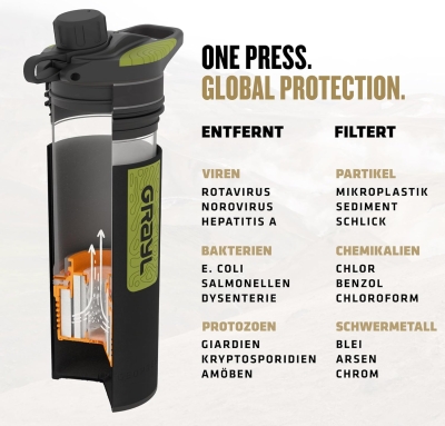 GRAYL GeoPress 710ml Filtro de agua para exteriores Agua potable I Elimina el 99,99% de todas las bacterias y virus I Perfecto para camping, supervivencia y viajes