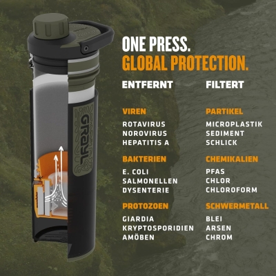 GRAYL UltraPress 500ml Filtro de agua para exteriores Agua potable I Elimina el 99,99% de todas las bacterias y virus I Perfecto para camping, supervivencia y viajes