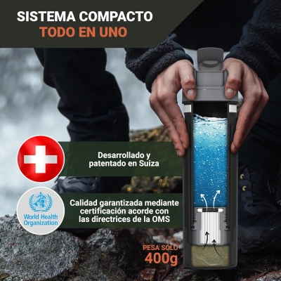 BACHGOLD® Botella filtro purificador para exterior [500ml] capacidad de filtrado 1500L I Elimina el 99,99 % de las bacterias y filtra microplásticos, partículas y cloro I Para situaciones críticas