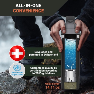 Bachgold Filtro de agua para exteriores con capacidad de filtro de 1500 l, elimina el 99,99% de todas las bacterias y filtra virus, partículas y metales pesados, a prueba de apagones y crisis