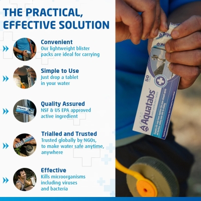 Albainox 33430 Pastillas Potabilizadoras, Unisex Adulto, Multicolor, Talla Única