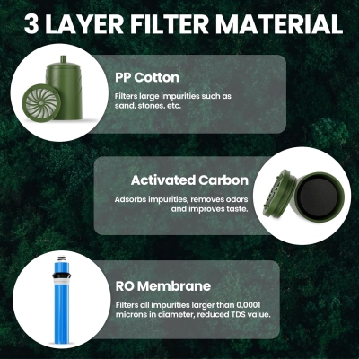 68c6a52da6b40bad0064e03840825412bb8f1d9cae523a59d917f.jpg Joypur Filtro de agua de supervivencia para exteriores con filtro RO, purificador de agua para exteriores con capacidad de filtro de 10.000 l, bomba portátil, filtro de agua potable para camping