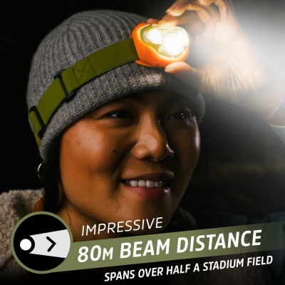 68c6eb36e1d4f50222c9ebc9e15f839a44f973f5eb8c7f959f861.jpg Energizer Linterna Frontal Vision Hd+, Paquete De 2 Unidades