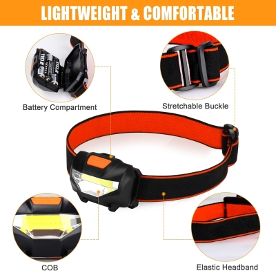 68c6eceb25e9b88ec946b61fbacd3913e941eeb03c013ee60d5dc.jpg Suright Linterna Frontale, 2 Piezas Linterna Cabeza con 3 Modos de Iluminación y 60° Ajustable Ángulo, Lampára de Cabeza Impermeable con 6 Pilas AAA para Correr, Acampar, Cenderismo, Pesca, Ciclismo