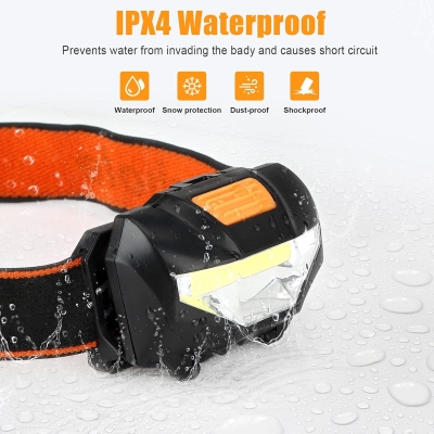 68c6ecec005c427a48292835be51fd30c1337a5ca44a0ef3e2841.jpg Suright Linterna Frontale, 2 Piezas Linterna Cabeza con 3 Modos de Iluminación y 60° Ajustable Ángulo, Lampára de Cabeza Impermeable con 6 Pilas AAA para Correr, Acampar, Cenderismo, Pesca, Ciclismo