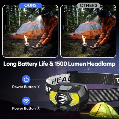 Lsnisni Linterna Frontal LED Alta Potencia, 1500 Lúmenes Linterna Cabeza con 6 Pilas AAA, 7 Modos, Ángulo Ajustable, IPX5 Impermeable para Niño Adulto Correr, Camping, Pesca(2 Unidades)