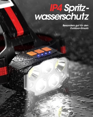 68c6efb247ab10a5c1b4857f1fff5cbd645b95c1699730b948a19.jpg XIAZIR Copic Linterna frontal de 1100 lúmenes, con sensor recargable por USB, 7 modos, con luz roja, 90°, IP4, resistente al agua, correr, camping (1 unidad)