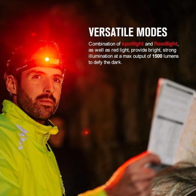 68c6f10820a27e91106812f5d892e2f412c25c2a8d0e7d34813b9.jpg OLIGHT Array 2 Pro Linterna Frontal Faro LED con Sensor Gestual 1500 Lúmenes 150m con Batería Carga USB 27,5 Horas de Autonomía Luz Roja y Modo SOS Ángulo del Haz Ajustable 60° IPX4 para Camping Pesca