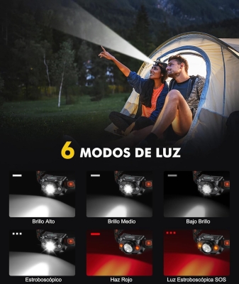 Rolgno Linterna Frontal LED Recargable, [Ultrabrillante] Linterna Cabeza con Sensor de Movimiento, 6 Modos de Iluminación y Impermeable IPX4, Larga Duración en Camping, Pesca, Senderismo, Correr