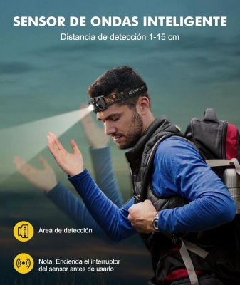 Rolgno Linterna Frontal LED Recargable, [Ultrabrillante] Linterna Cabeza con Sensor de Movimiento, 6 Modos de Iluminación y Impermeable IPX4, Larga Duración en Camping, Pesca, Senderismo, Correr