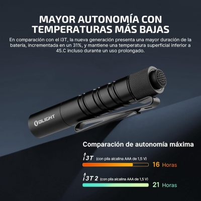 OLIGHT I3T 2 EOS LED Linterna Llavero,Mini Linterna,Antorcha Pequeña Luz Portátil de Alta Potencia,200 Lúmenes,con 2 Modos de Luz,Batería AAA Alkaline Incluida(Negro)