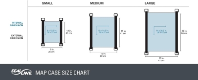 SealLine - Funda Impermeable para mapas