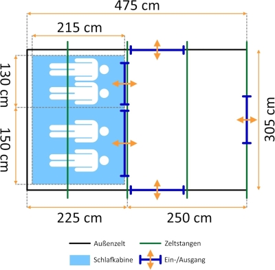 68c93378a7400ee7857adf2a0ec3c96b494d2b761b36a09227b71.jpg CampFeuer TunnelX Tienda de Campaña para 4 Personas