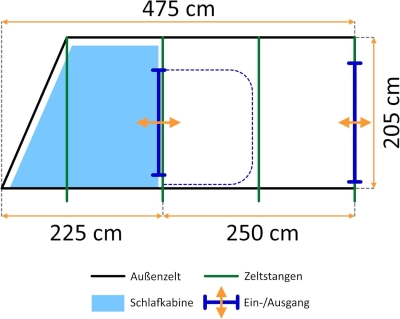 68c933790168ce12d432e68a74beddf9cf6b7467d48719ddb802d.jpg CampFeuer TunnelX Tienda de Campaña para 4 Personas
