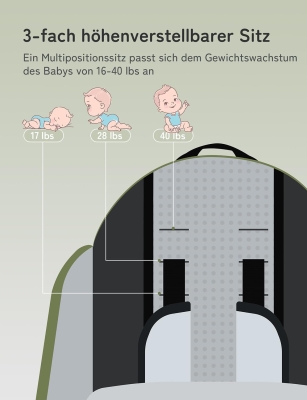 68db9a2d98f0b36a6045b43ea85d82bff10a4eadd2322f0d174bc.jpg besrey Mochilas Senderismo, Mochilas Portabebés, Portador de bebé, Marsupios portabebé para Viaje Acampadacon Asiento,Verde militare