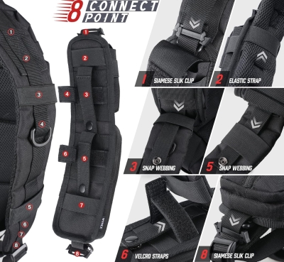 68df7df7e25b0d4db23a6902ae46c9ef0f7d66e760ea40be2afee.jpg WYNEX Accesorios MOLLE, bolsa con bolsillos de doble cremallera, correa para mochila, correa de hombro, accesorios tácticos, soporte adicional para teléfono