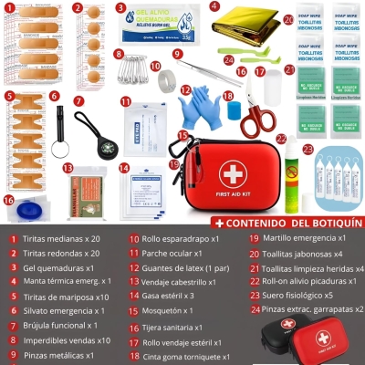 68e414de5b0e626a4a7d88e38be39f4fd249565a5f8cdb0b2ece9.jpg Botiquín de Primeros Auxilios – Kit Primeros Auxilios Coche, Casa, Oficina, Viaje, Camping – Botiquín Compacto Portátil, Botiquin viaje (H2. Rojo Senderismo/Acampada Poncho Térmico Impermeable)