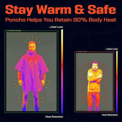 68e4158855232e4a6646d3dc9a8fc55a97c832d98af105b8c5d91.jpg Botiquín de Primeros Auxilios – Kit Primeros Auxilios Coche, Casa, Oficina, Viaje, Camping – Botiquín Compacto Portátil, Botiquin viaje (Rojo Coche con Poncho Térmico Impermeable)