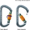 68e420e5170cb470024157aca195f6cc4482c6e2a11584e013010.jpg SOB Mosquetones de Escalada Mosquetón de Bloqueo,Gancho Mosquetón de Trabajo Pesado con Tapón de Rosca, Hecho de Aeroespacial Aluminio 7075, 2PCS