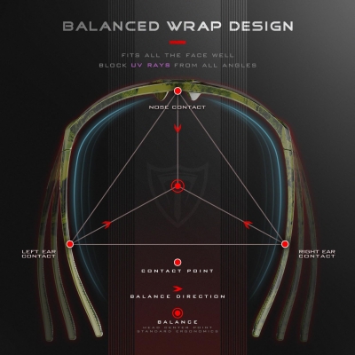 68f4aa1c3ad11628082ab5ddbaf698cc26da70d496e0055b8415e.jpg ATTCL Gafas de Sol Polarizadas Hombre, Protección UV Lentes de Sol para deportes, pesca, conducción,ultraligeras